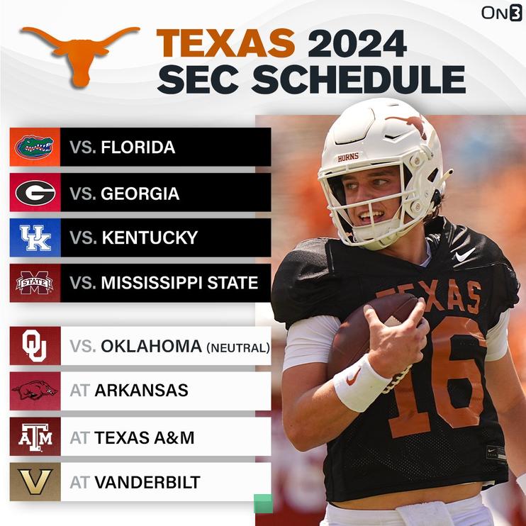 What is the Texas Longhorns biggest weakness ahead of the 2024 college football season?